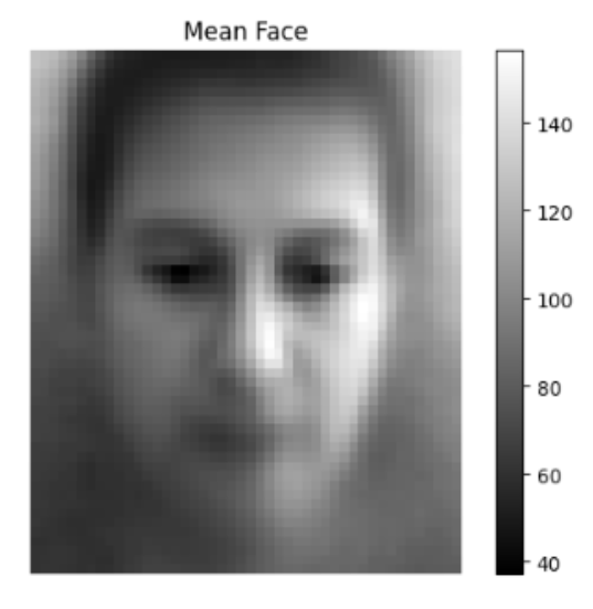 meanface.png